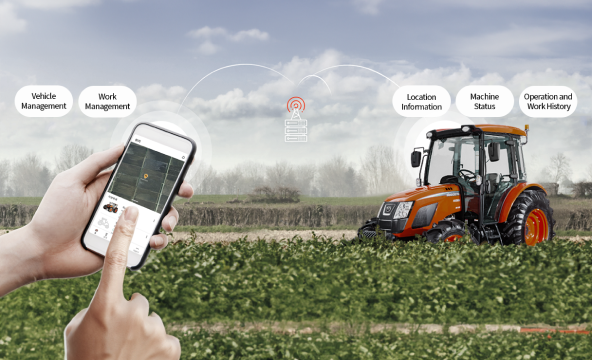 Telematics-based vehicle control