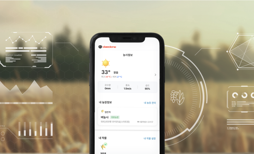 Customized agricultural content