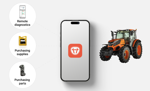 Remote diagnostics and consumables purchase