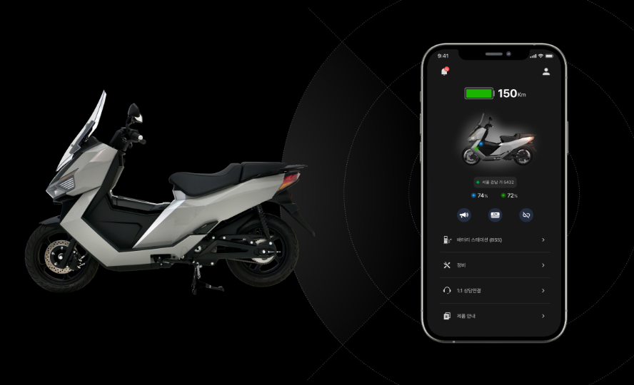 Telematics-based vehicle control