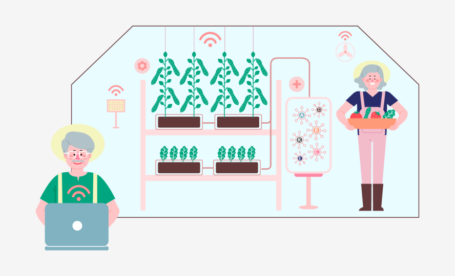 Developing AI-powered optimized cultivation technology