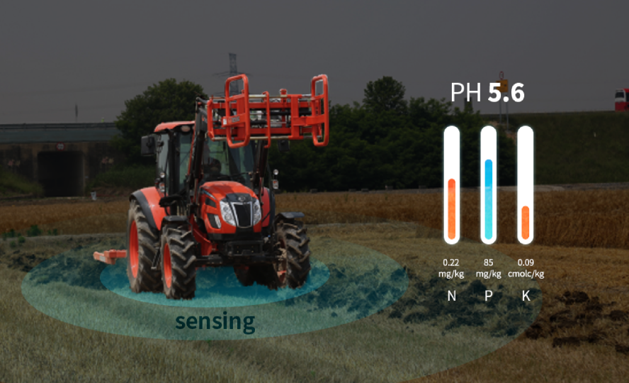Soil solutions
